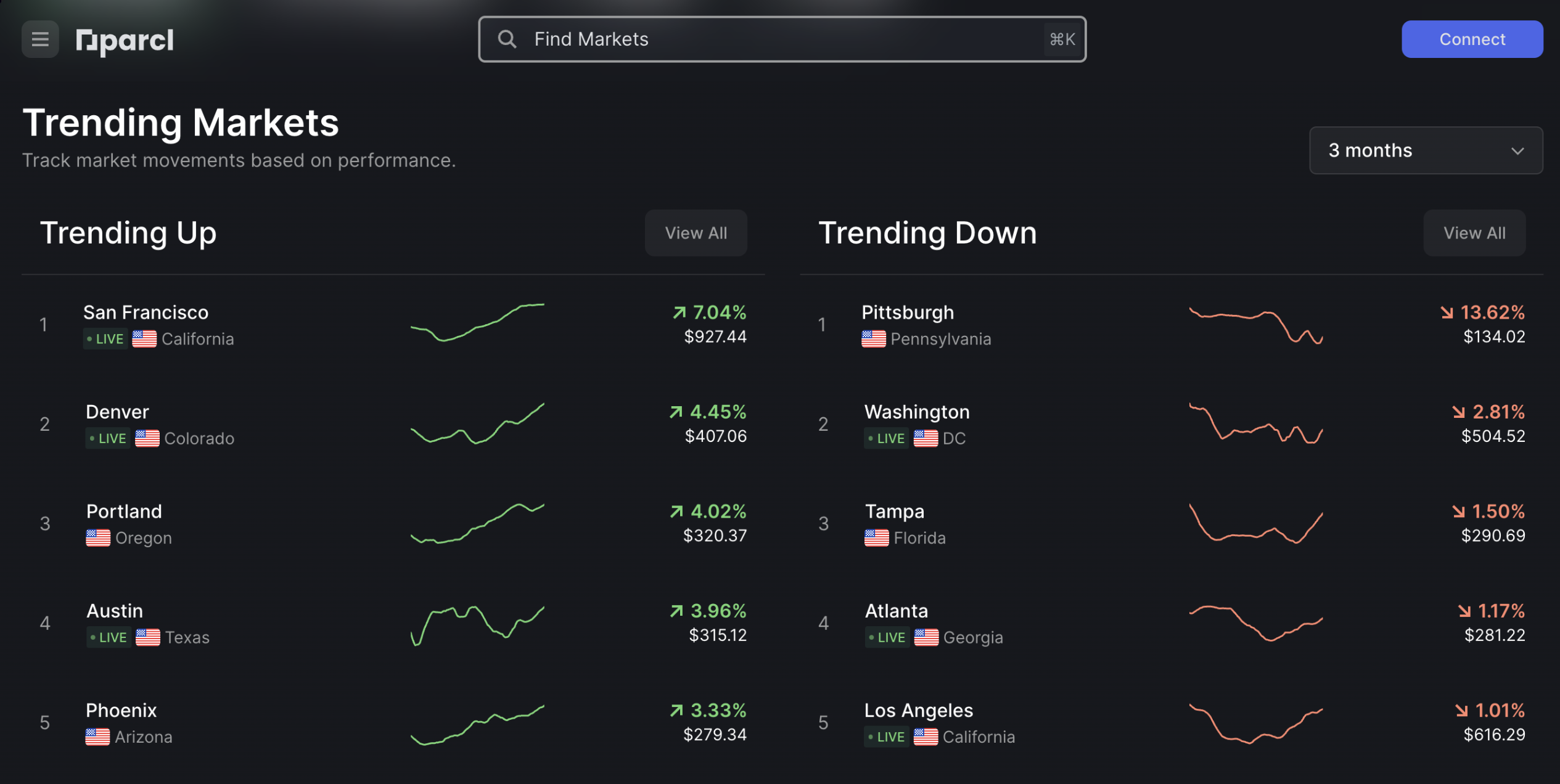 Jumper Learn | Your Guide on How to Bridge to Solana for ...