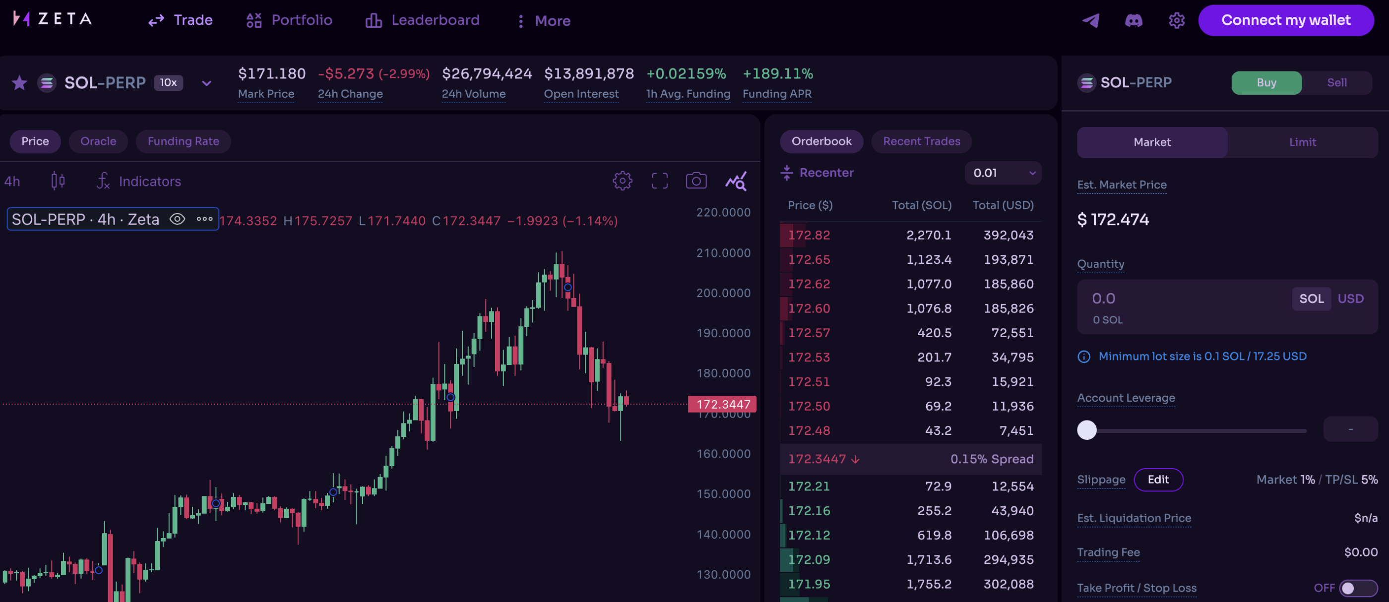 Jumper Learn | Your Guide on How to Bridge to Solana for ...